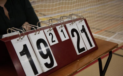 Tel-, fluit- en zaalwachtschema