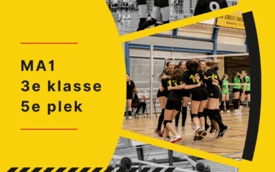 Seizoensresultaten ABC-Jeugd