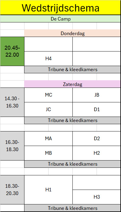 Veldindeling-wedstrijden